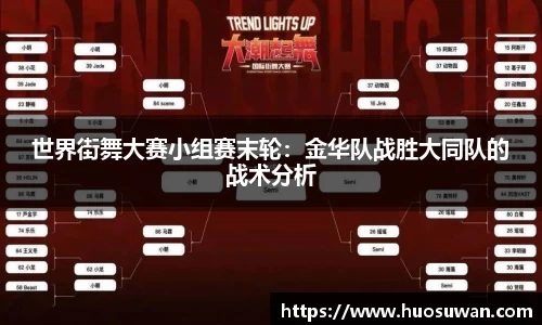 世界街舞大赛小组赛末轮：金华队战胜大同队的战术分析