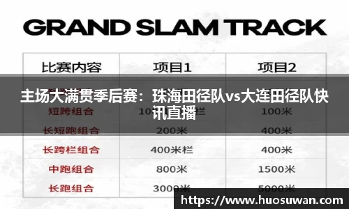 主场大满贯季后赛：珠海田径队vs大连田径队快讯直播
