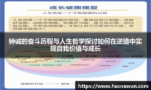 钟诚的奋斗历程与人生哲学探讨如何在逆境中实现自我价值与成长